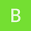 b0orgir